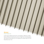 10mm Bronze Polycarbonate Cut-to-Size