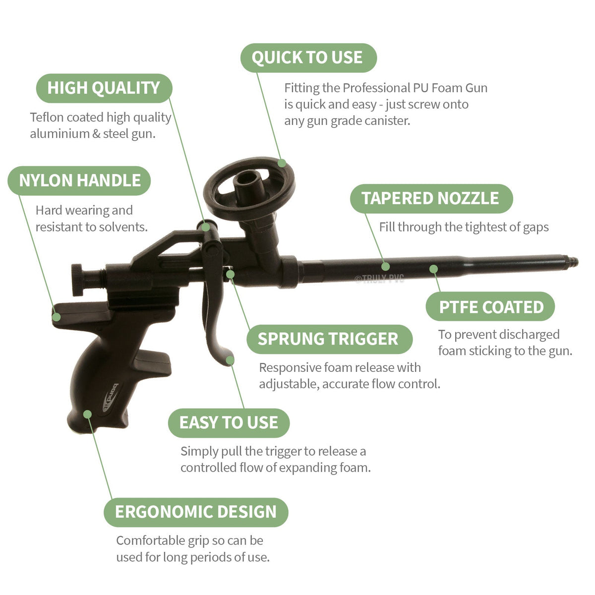Heavy Duty Teflon PU Foam Gun + Cleaner