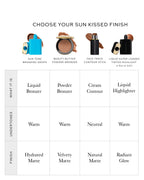Sun Tone Bronzing Drops - Soleil Parfait 1