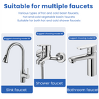 Home4less Ceramic Disc Tap Valve Cartridge