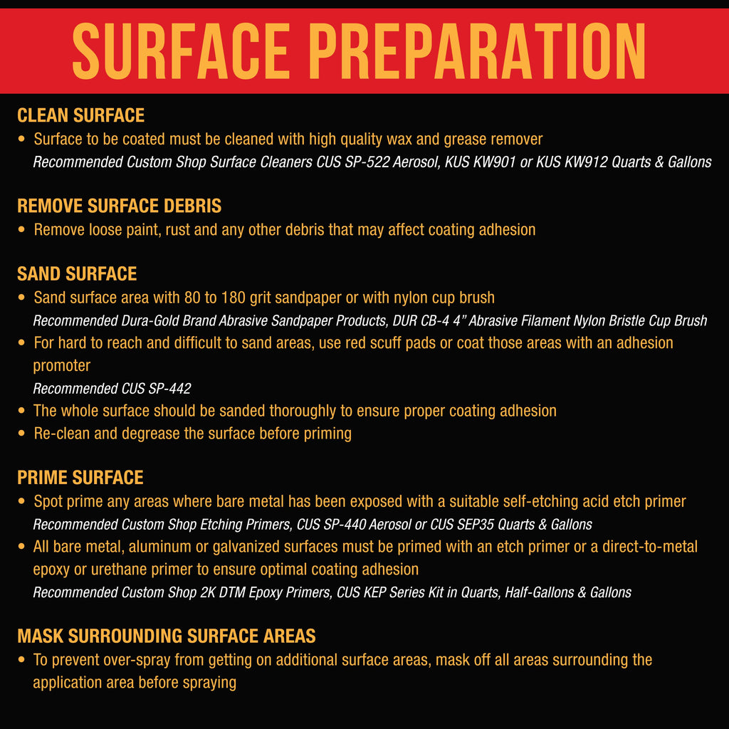 GM White 2 Gallon Urethane Spray-On Truck Bed Liner Kit with Spray Gun and Regulator - Easy Mixing, Shake, Shoot - Textured Protective Coating