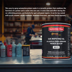 Premium 1K Acrylic Non-Sanding Primer Sealer Paint, Color White, 1 Gallon - Fast Drying, Ready-To-Spray, Apply Over Automotive Primer Surfacers