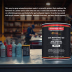 Premium 1K Acrylic Non-Sanding Primer Sealer Paint, Color White, 1 Quart - Fast Drying, Ready-To-Spray, Apply Over Automotive Primer Surfacers