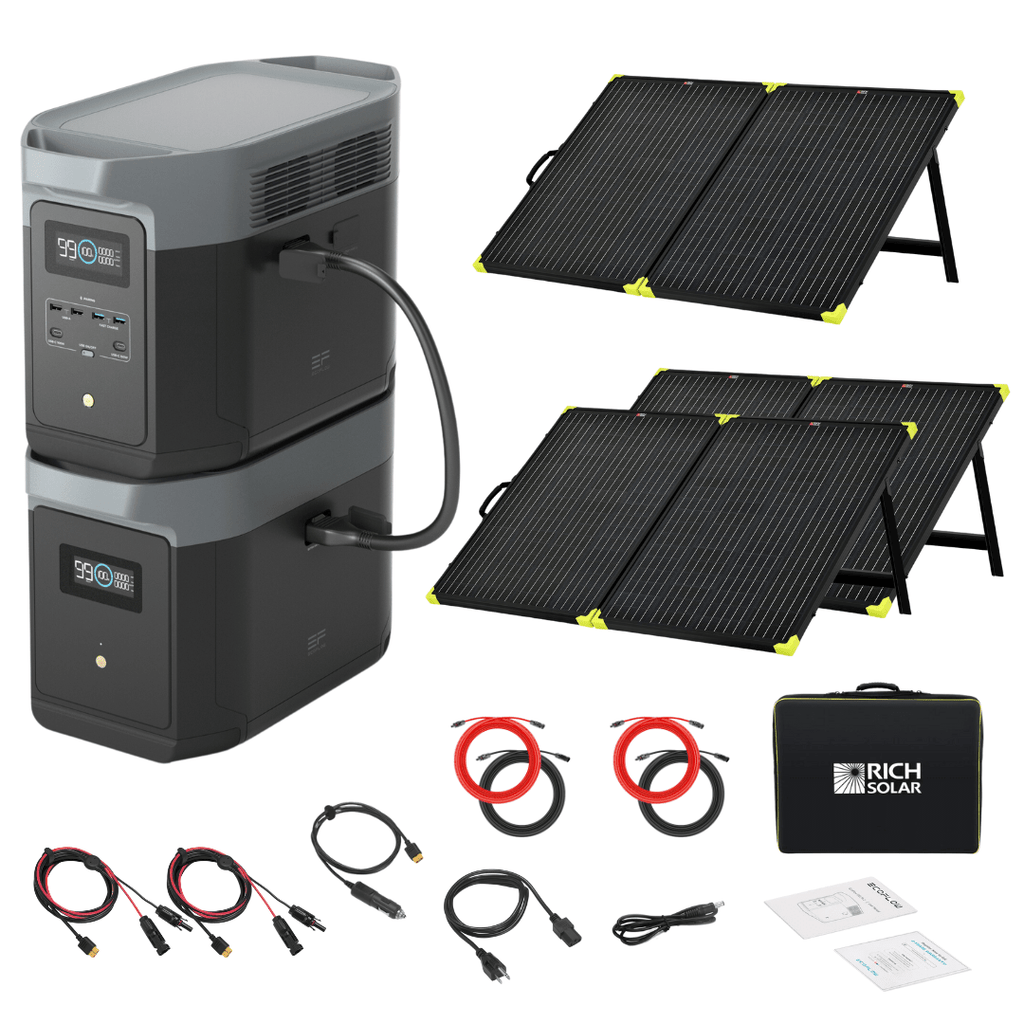 EcoFlow Delta 2 Max With Extra Battery 4096Wh 2400W LiFePO4 Solar Generator