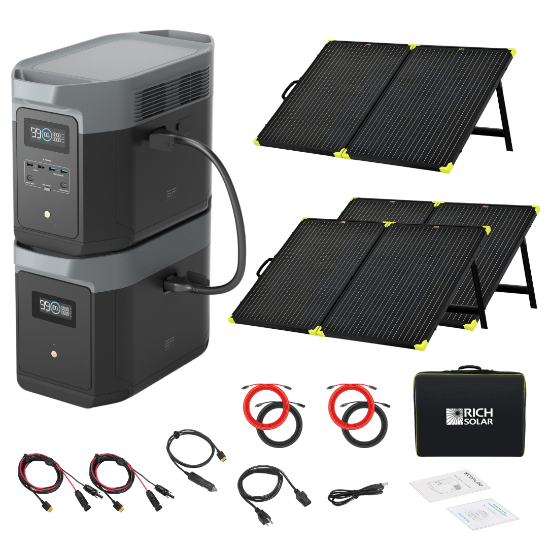 EcoFlow Delta 2 Max With Extra Battery 4096Wh 2400W LiFePO4 Solar Generator
