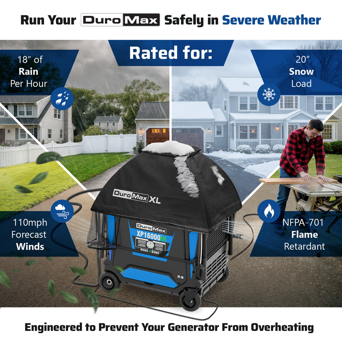 DMX-GTV-XL XL Inverter Generator Running Cover