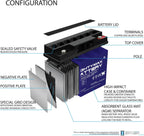 Mighty Max 12V 22 AH GEL Rechargeable Maintenance Free SLA AGM Battery