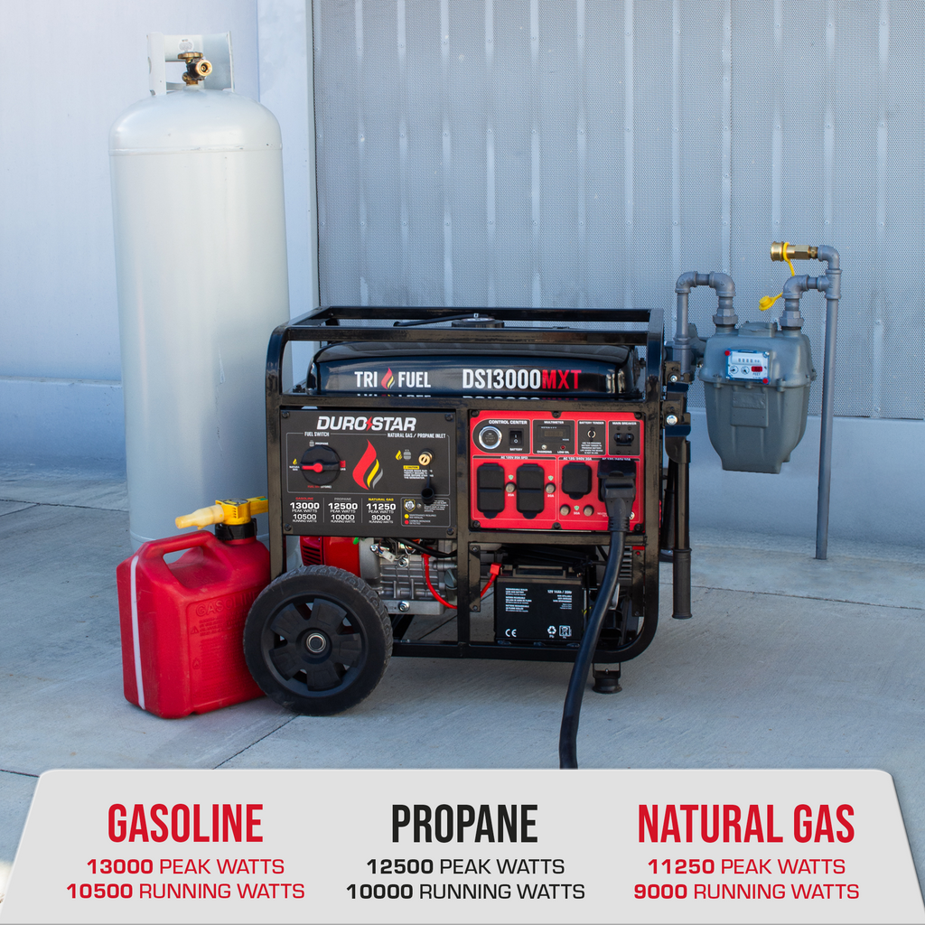 13,000 Watt Tri Fuel Portable Generator w/ CO Alert
