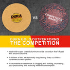 Premium - 400 Grit 1" Gold Hook & Loop Sanding Discs for DA Sanders - Box of 100 Sandpaper Finishing Discs for Automotive and Woodworking