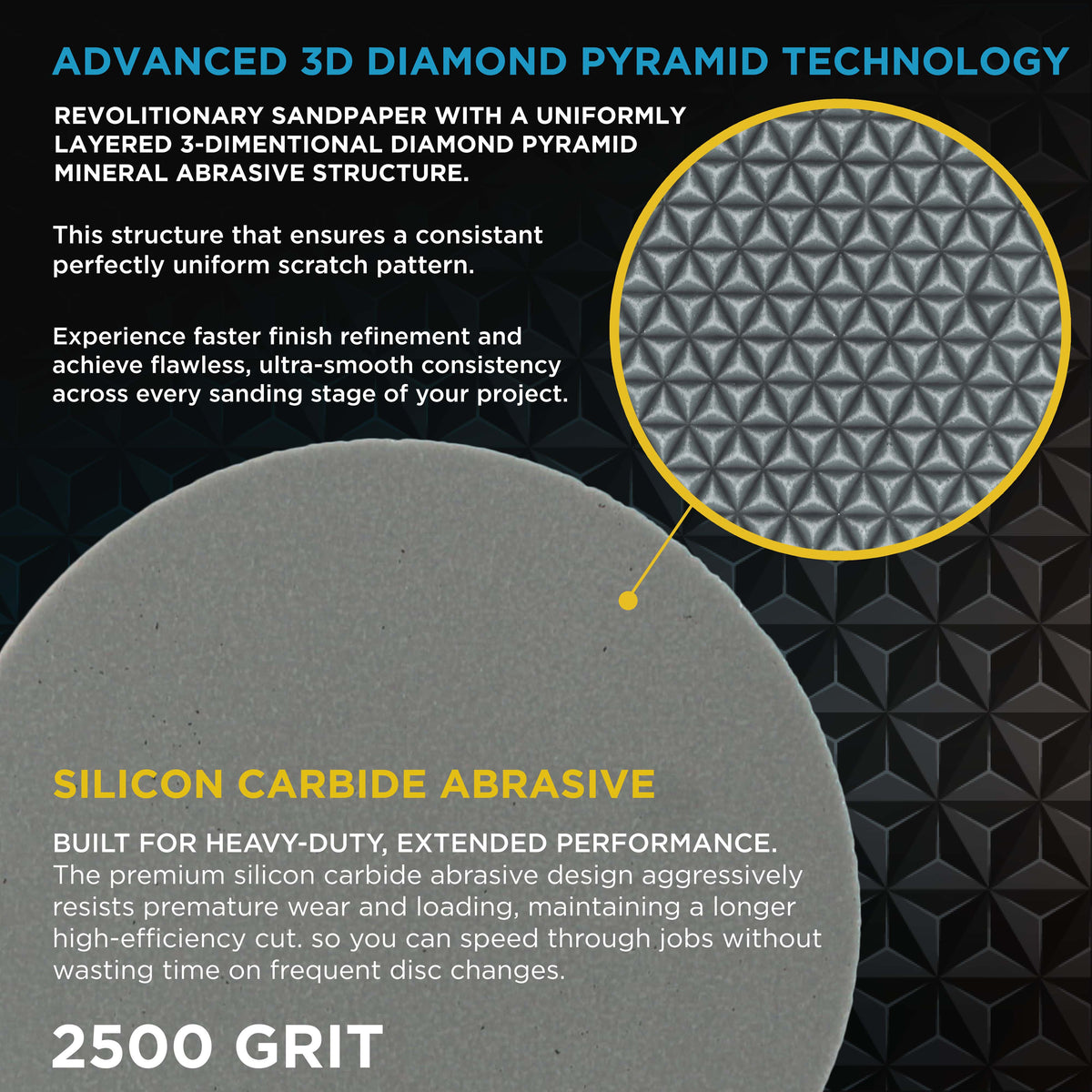 Elite Lumina 2” 2500 Grit Foam Finishing Sanding Discs, Box of 15