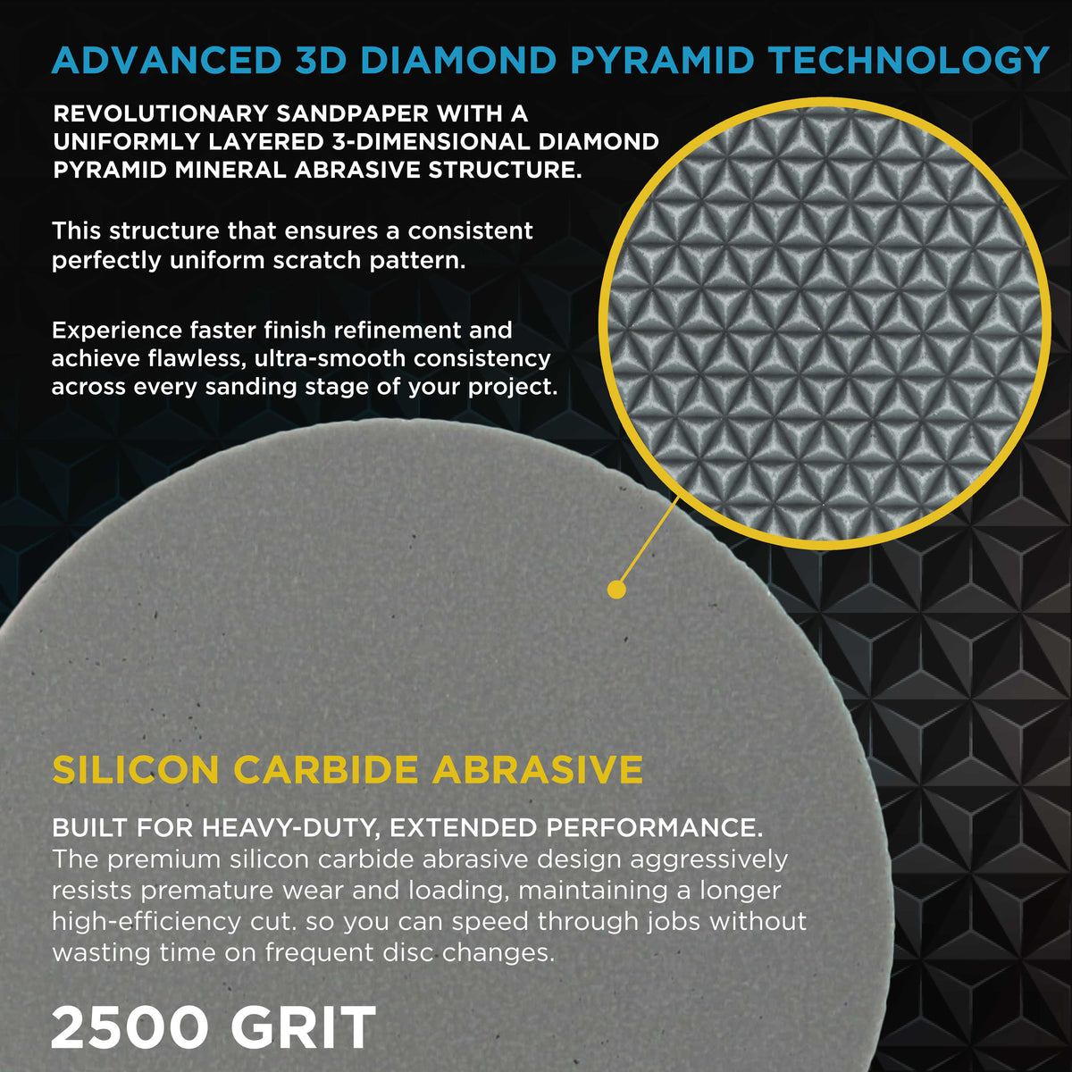Elite Lumina 3” 2500 Grit Foam Finishing Sanding Discs, Box of 15
