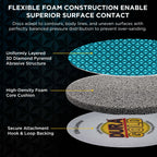 Elite Lumina 3” 2500 Grit Foam Finishing Sanding Discs, Box of 15
