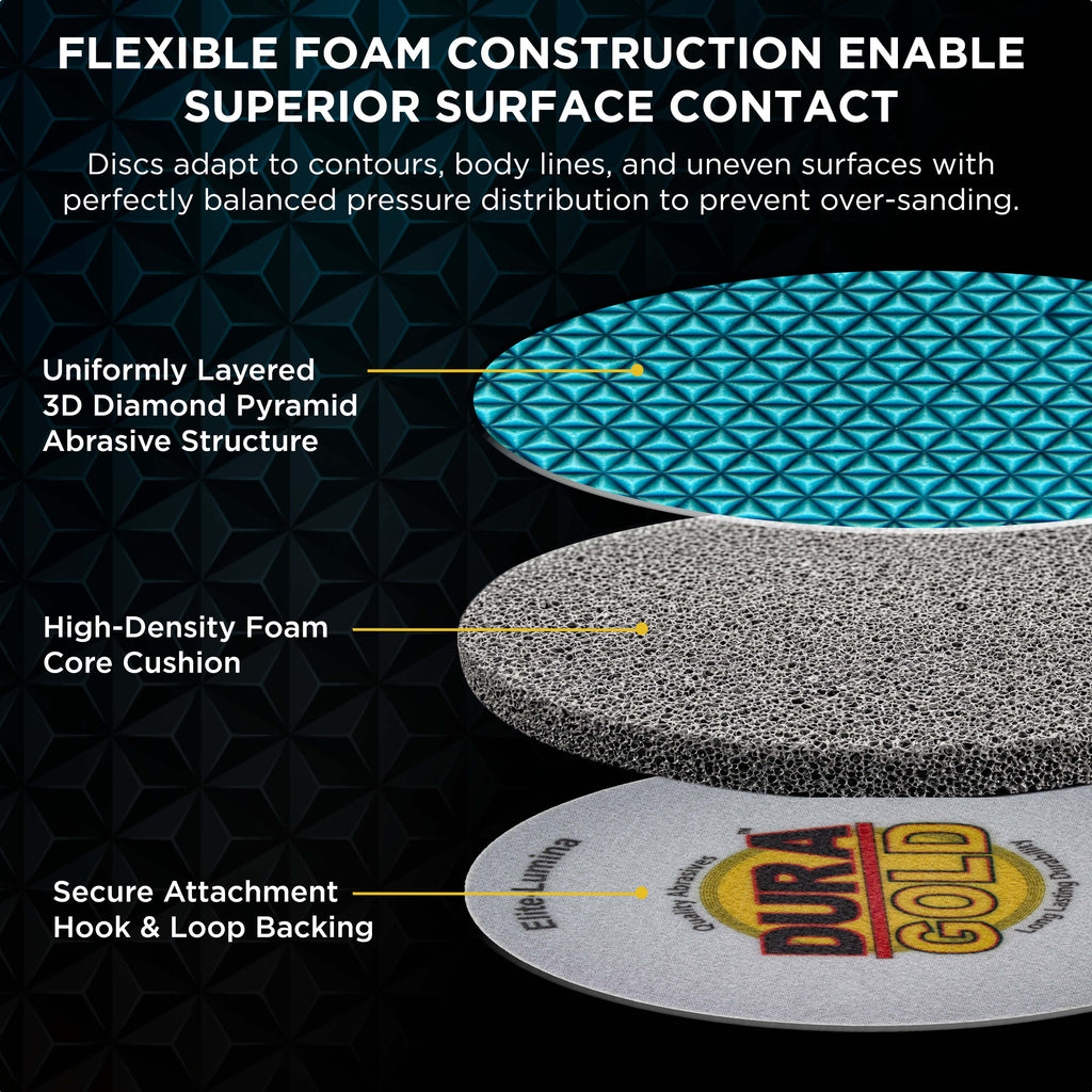 Elite Lumina 6” 5000 Grit Foam Finishing Sanding Discs, Box of 15