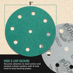 40 Grit 5" Green Film Sanding Discs, 9-Hole Pattern, Box of 25 - Heavy-Duty Dustless Hook & Loop Backing Sandpaper for DA & Random Orbital Sanders, Sand Auto Paint, Wood, Furniture
