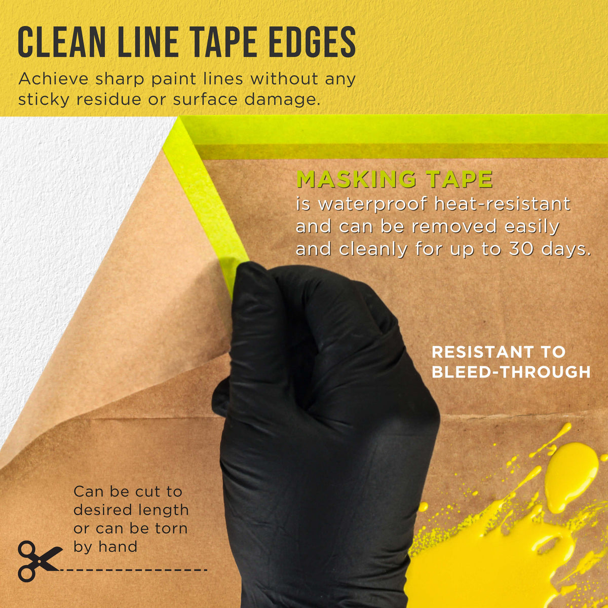 Pre-Taped Masking Paper for Painting (Variety Pack 6", 12", 18", 24" x 50' Rolls) Tape and Drape Painters Paper, Protective Covering