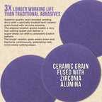 Premium 100 Grit 2" Purple Film Ceramic Sanding Discs, Box of 30 - Hook & Loop Backing Sandpaper for DA Sander, Drill, Grinder, Rotary Tool