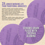 Premium 2500 Grit 2" Purple Film Ceramic Sanding Discs, Box of 30 - Hook & Loop Backing Sandpaper for DA Sander, Drill, Grinder, Rotary Tool