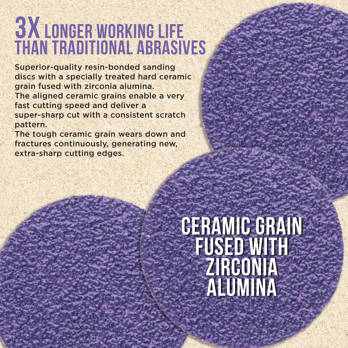 Premium 40 Grit 2" Purple Film Ceramic Sanding Discs, Box of 20 - Hook & Loop Backing Sandpaper for DA Sander, Drill, Grinder, Rotary Tool
