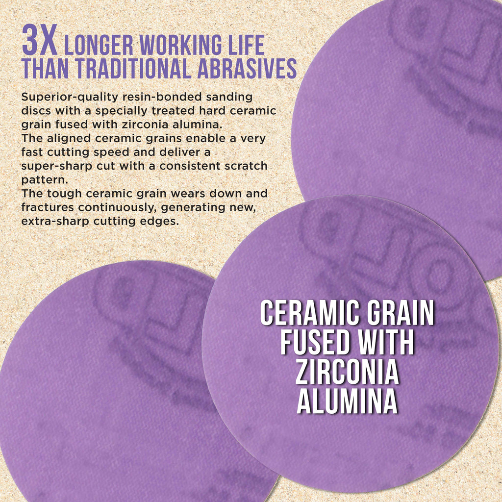 Premium 1000 Grit 3" Purple Film Ceramic Sanding Discs, Box of 30 - Hook & Loop Backing Sandpaper for DA Sander, Drill, Grinder, Rotary Tool