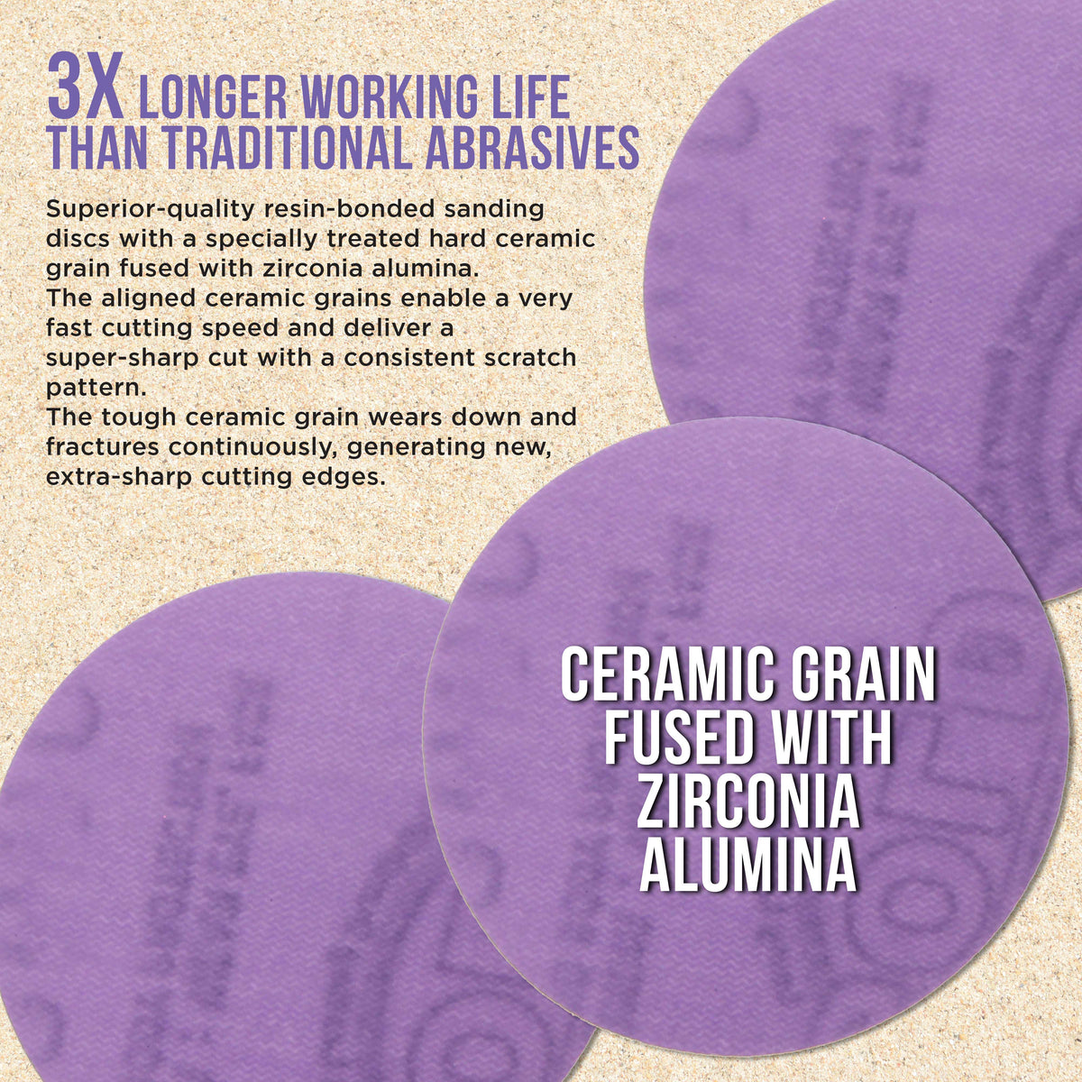 Premium 2500 Grit 3" Purple Film Ceramic Sanding Discs, Box of 30 - Hook & Loop Backing Sandpaper for DA Sander, Drill, Grinder, Rotary Tool