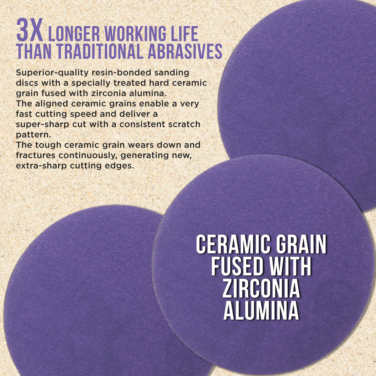 Premium 320 Grit 3" Purple Film Ceramic Sanding Discs, Box of 30 - Hook & Loop Backing Sandpaper for DA Sander, Drill, Grinder, Rotary Tool