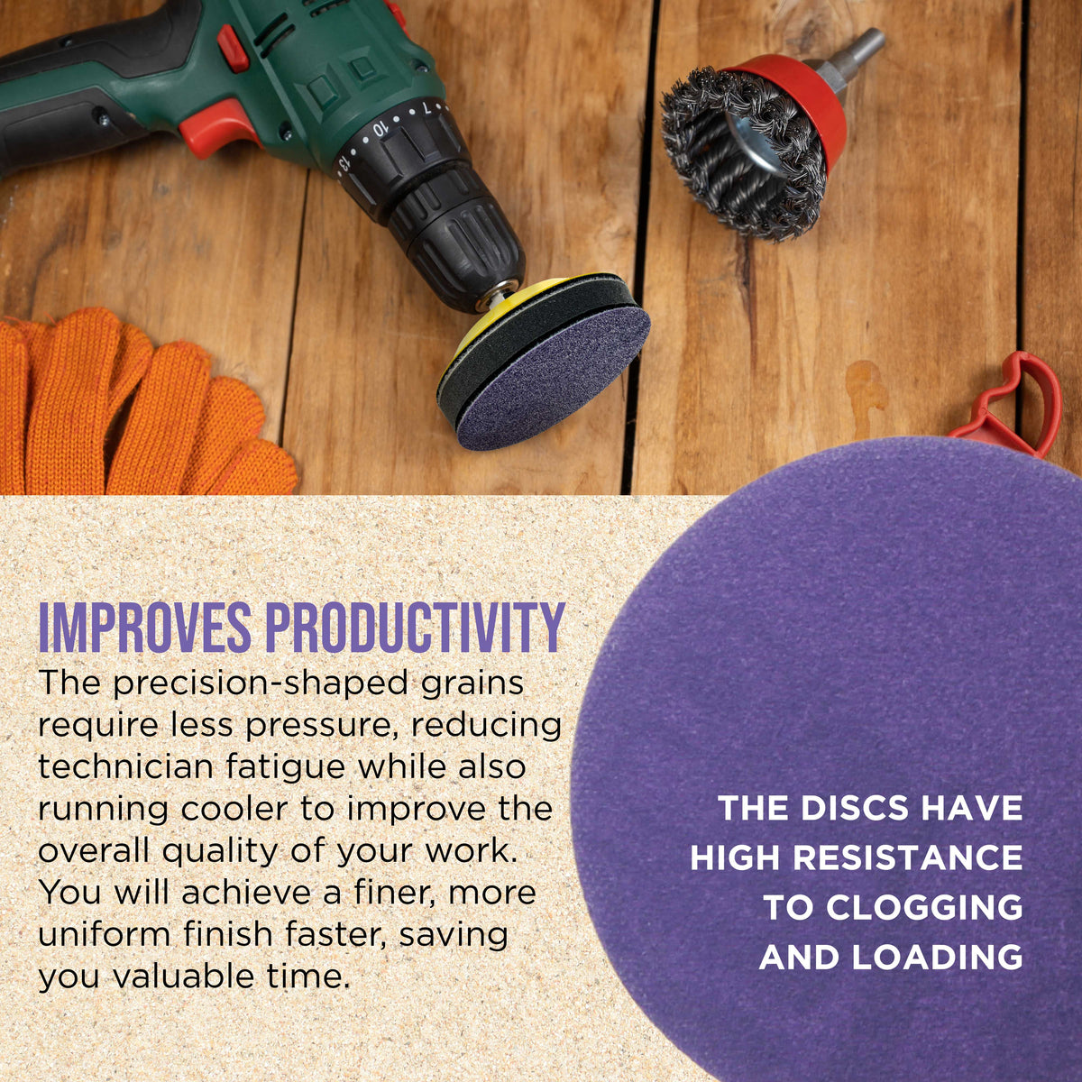 Premium 40 Grit 3" Purple Film Ceramic Sanding Discs, Box of 20 - Hook & Loop Backing Sandpaper for DA Sander, Drill, Grinder, Rotary Tool
