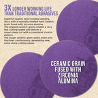 Premium 400 Grit 3" Purple Film Ceramic Sanding Discs, Box of 30 - Hook & Loop Backing Sandpaper for DA Sander, Drill, Grinder, Rotary Tool