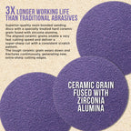 Premium 80 Grit 3" Purple Film Ceramic Sanding Discs, Box of 30 - Hook & Loop Backing Sandpaper for DA Sander, Drill, Grinder, Rotary Tool