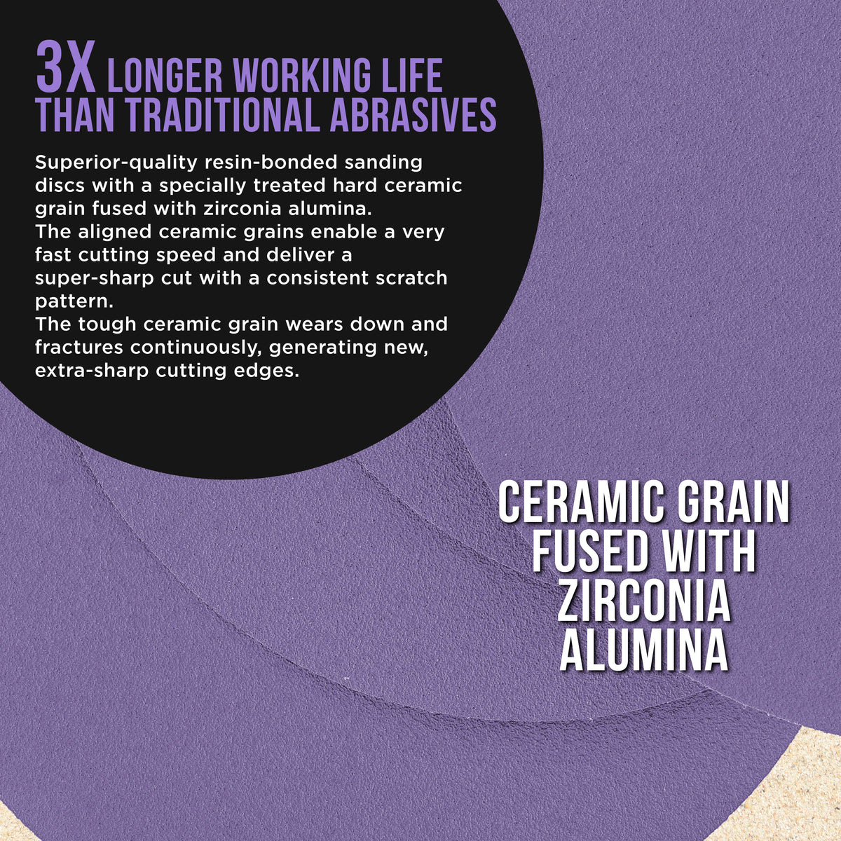 Premium 100 Grit 6" PSA Purple Film Ceramic Sanding Discs, Box of 50 - Self Adhesive Stickyback Sandpaper for DA & Random Orbital Sanders