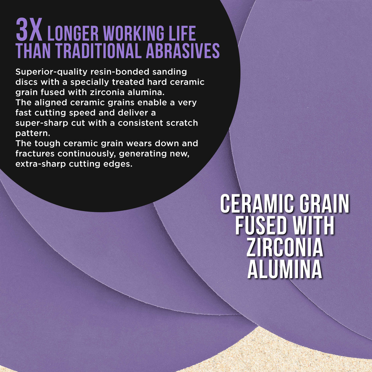 Premium 1500 Grit 6" PSA Purple Film Ceramic Sanding Discs, Box of 50 - Self Adhesive Stickyback Sandpaper for DA & Random Orbital Sanders
