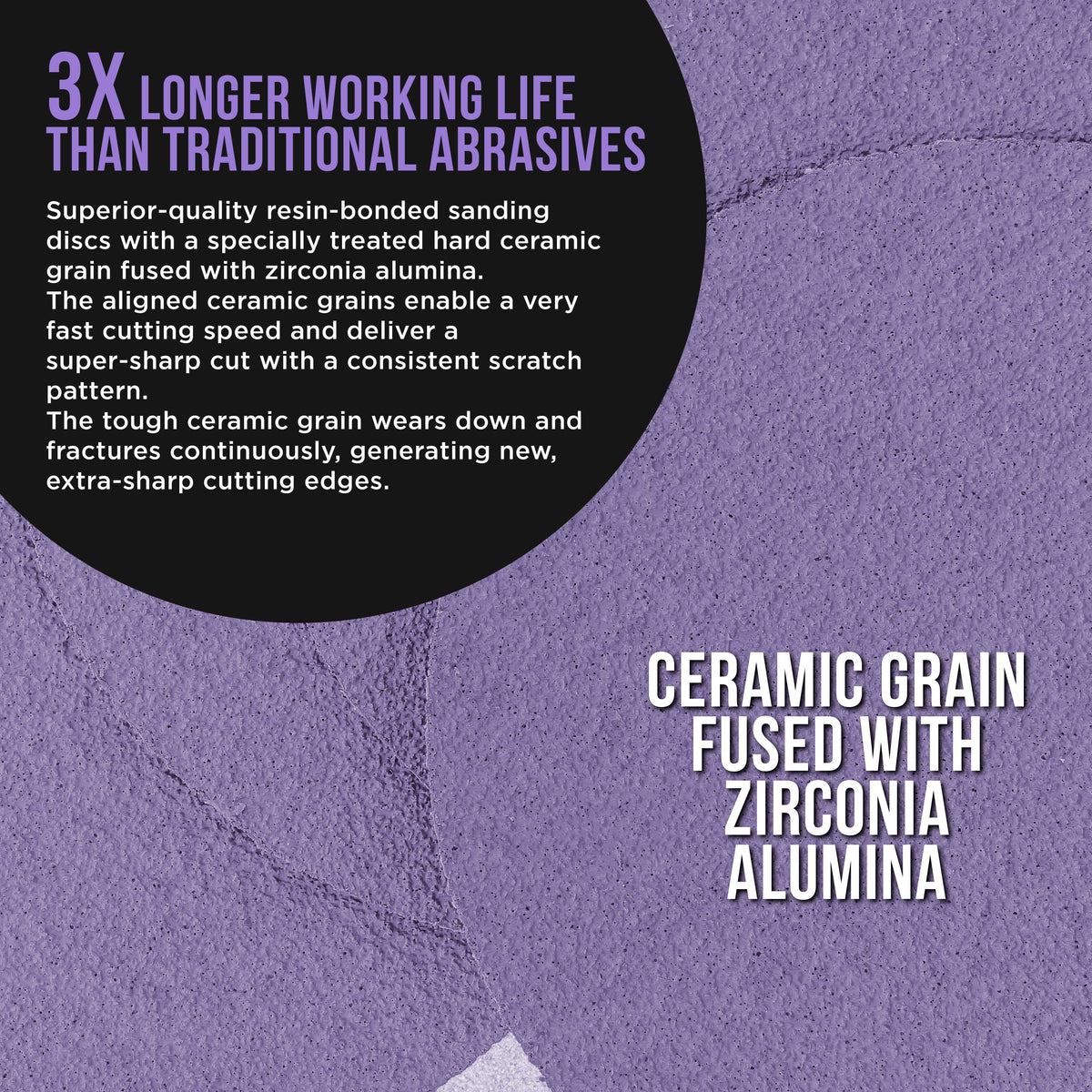 Premium 60 Grit 6" PSA Purple Film Ceramic Sanding Discs, Box of 25 - Self Adhesive Stickyback Sandpaper for DA & Random Orbital Sanders