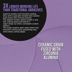 Premium 1000 Grit 6" Purple Film Ceramic Sanding Discs, Box of 50 - Hook & Loop Backing Sandpaper for DA & Random Orbital Sanders