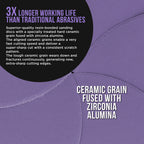 Premium 320 Grit 6" Purple Film Ceramic Sanding Discs, Box of 50 - Hook & Loop Backing Sandpaper for DA & Random Orbital Sanders
