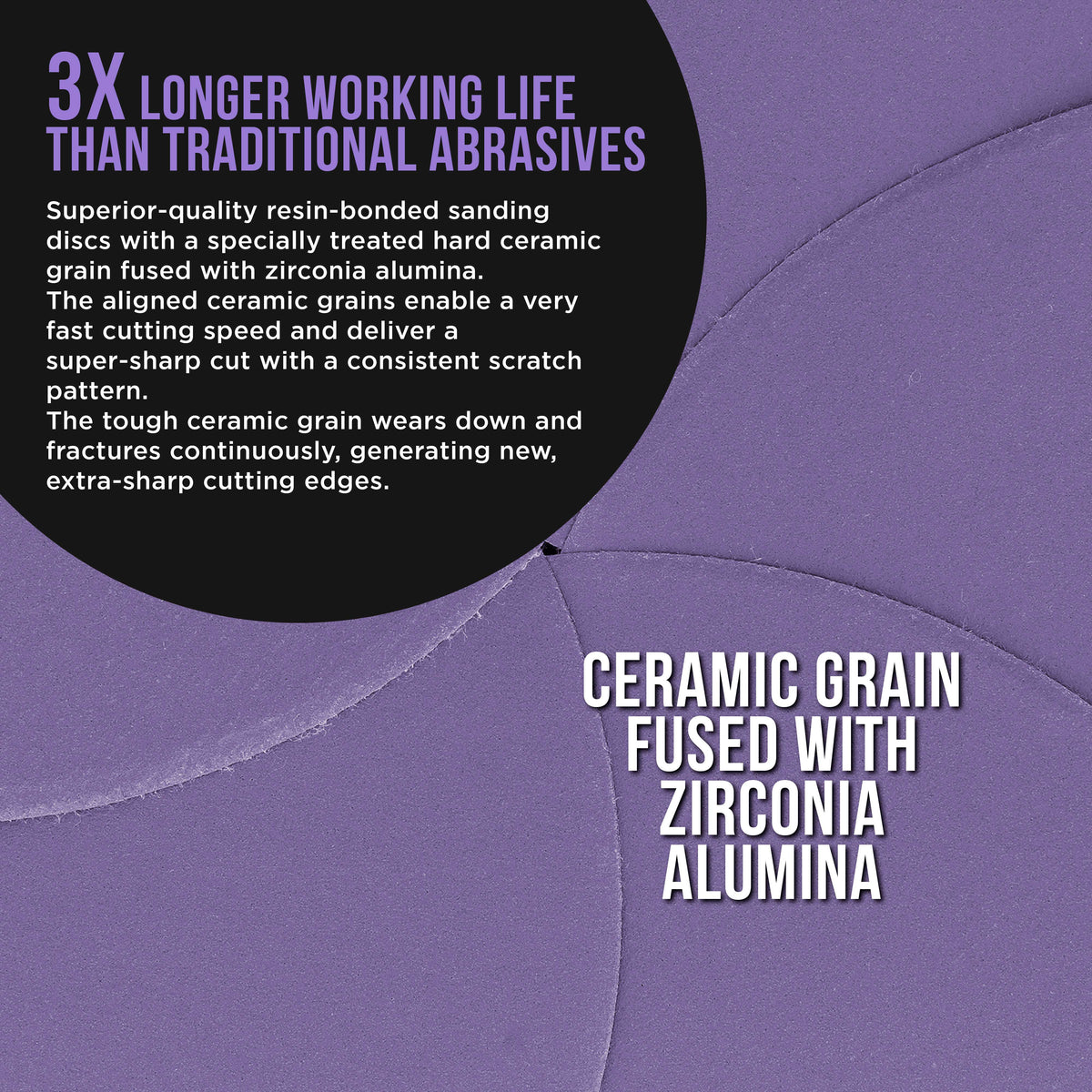 Premium 320 Grit 6" Purple Film Ceramic Sanding Discs, Box of 50 - Hook & Loop Backing Sandpaper for DA & Random Orbital Sanders