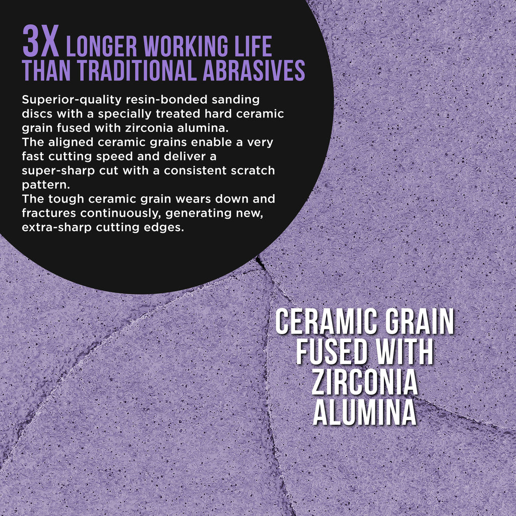 Premium 40 Grit 6" Purple Film Ceramic Sanding Discs, Box of 25 - Hook & Loop Backing Sandpaper for DA & Random Orbital Sanders