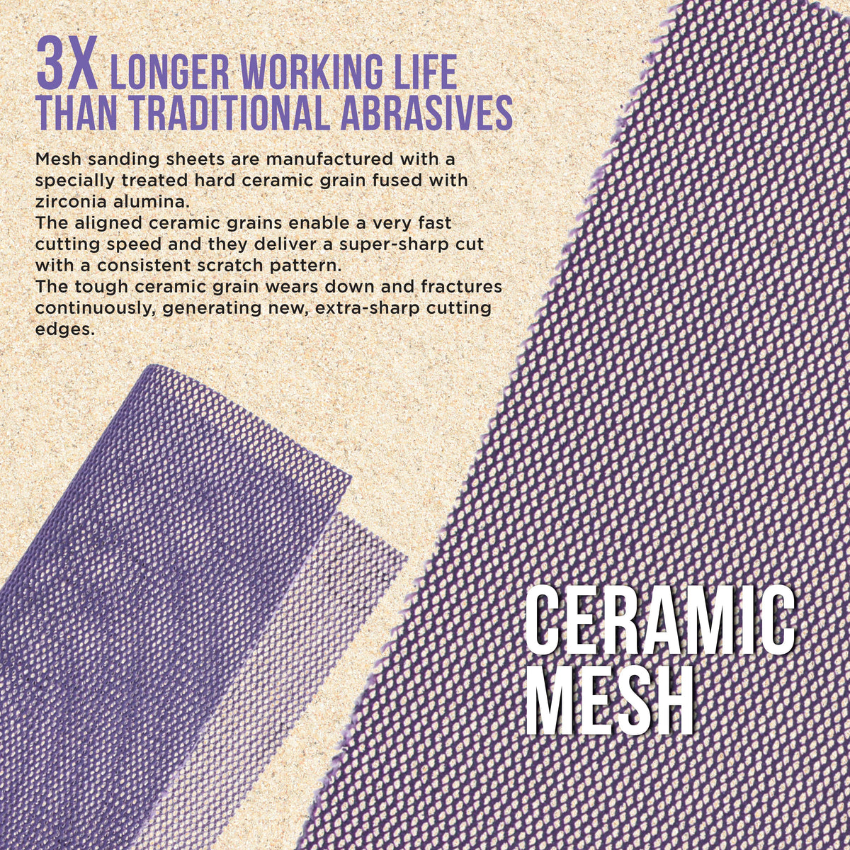 Premium 80 Grit 1/4 Sheet Size Purple Ceramic Mesh Sandpaper, Box of 16 - 4.5" x 5.5" Dustless Hook & Loop Backing, Palm Sanders, Sanding Blocks - Long-Lasting Fast Cut