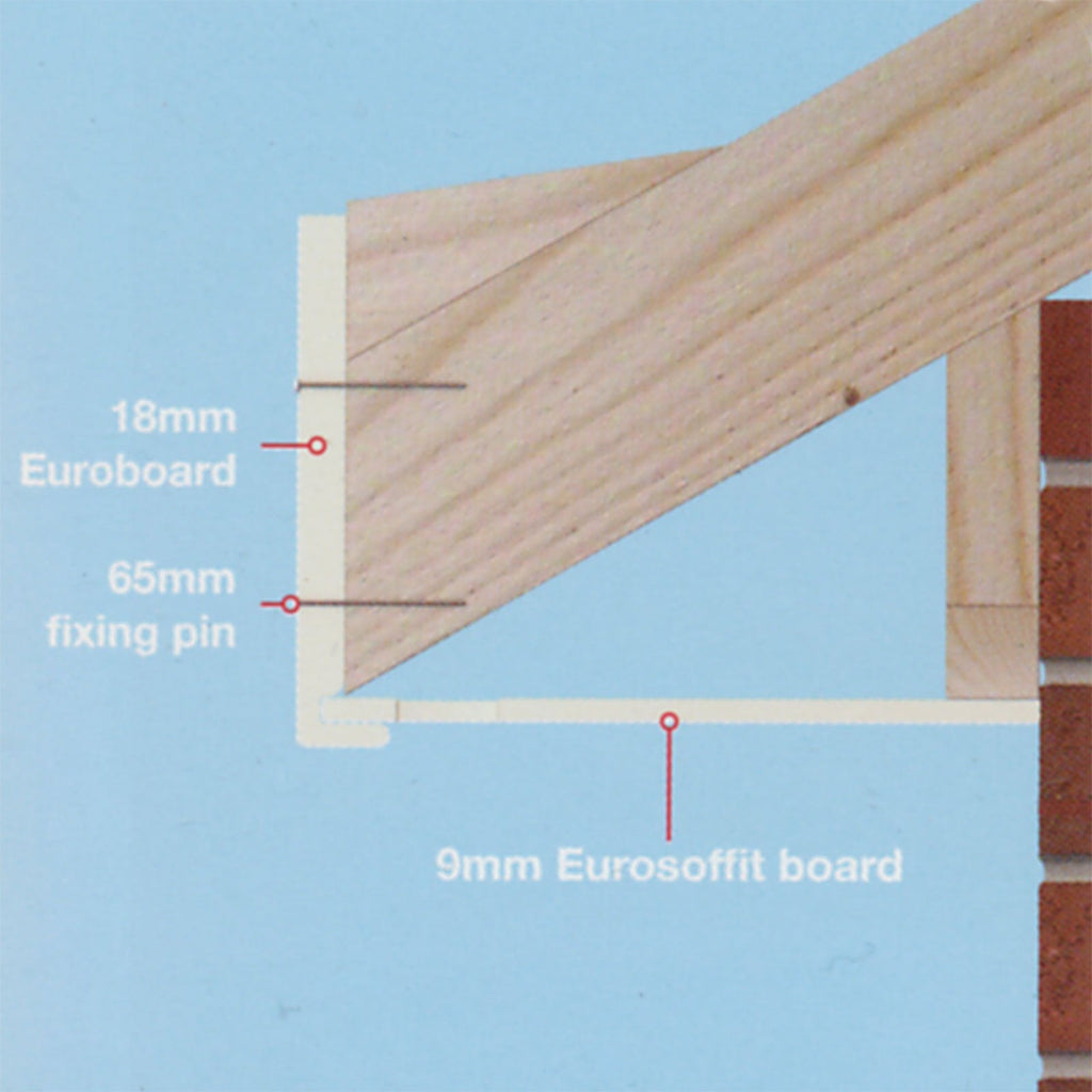 uPVC Soffit Utility Board (5m)