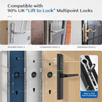 EA 225 Slim Double-Side Weatherproof Smart Lock for UPVC, Composite, Wooden & Aluminium Doors