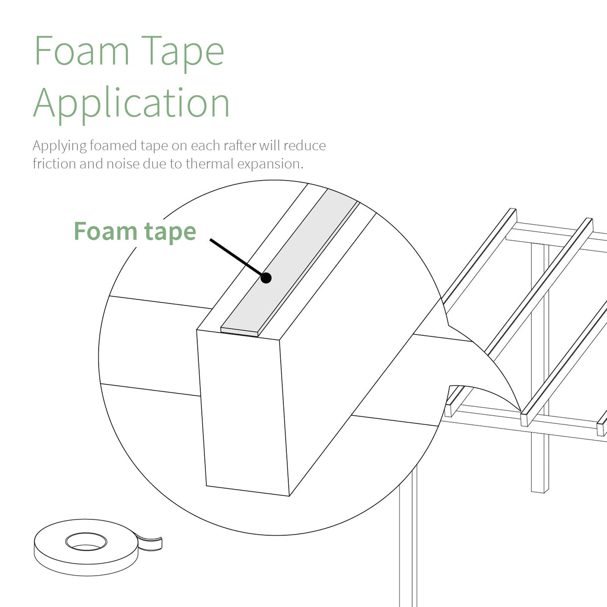 EZ Glaze Rafter Foam Tape