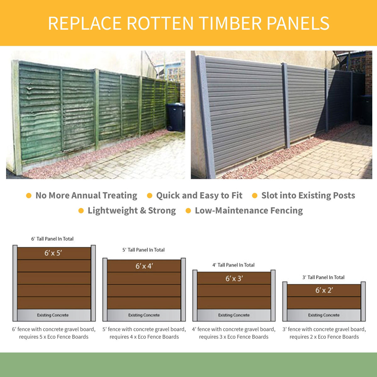 Eco Fence Composite Board
