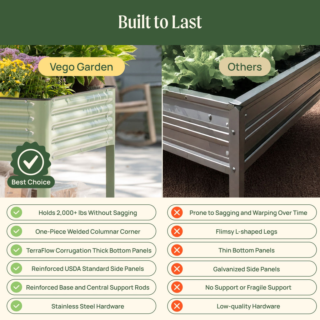 Elevated Garden Bed - Jumbo Series 2.5' x 10'