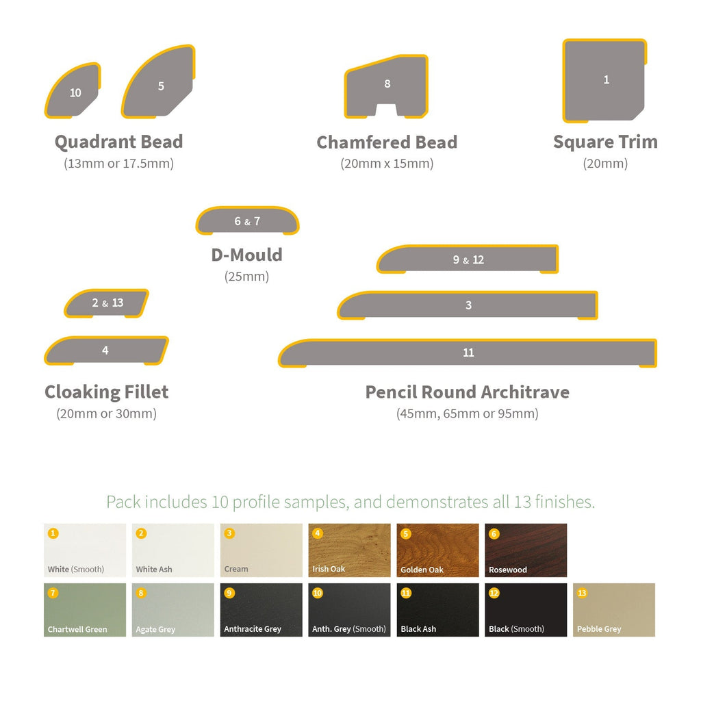uPVC Finishing Trim Sample Pack