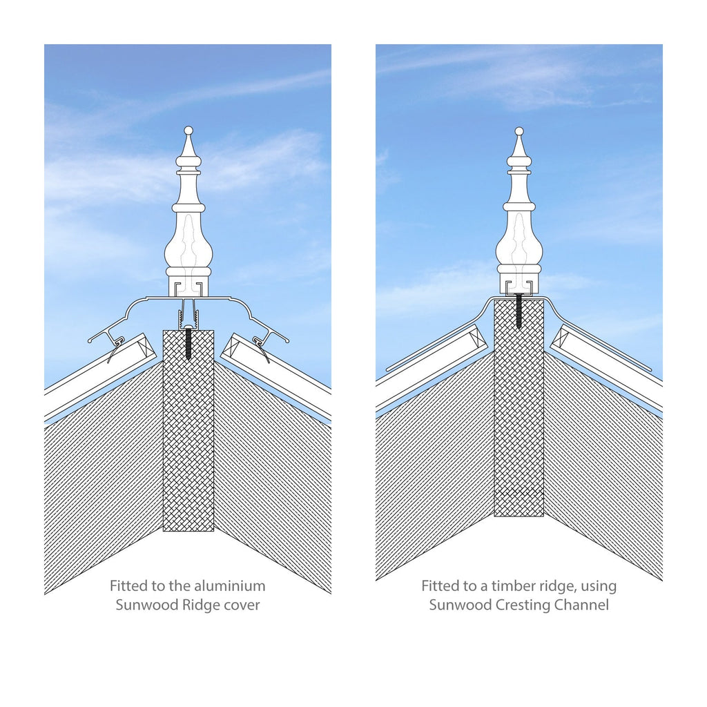 Sunwood Ridge Cresting & Finial