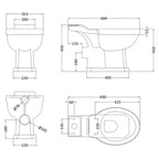 Fitzroy Close Coupled Pan