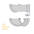 FloPlast Half Round 112mm Gutter