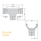 FloPlast Half Round 112mm Gutter