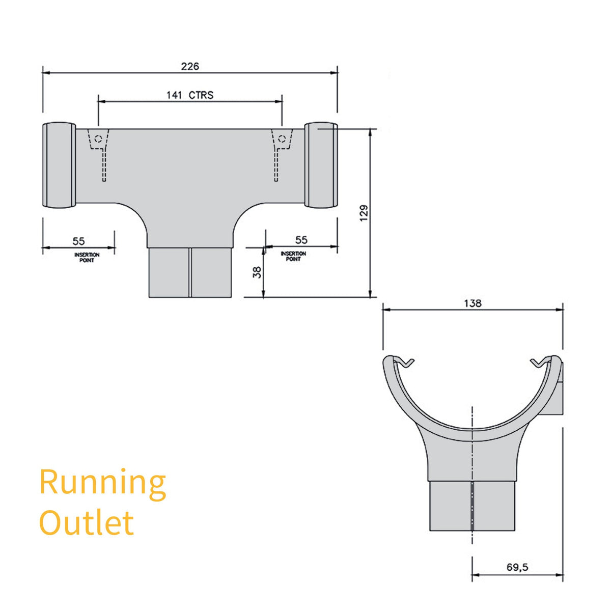 FloPlast Half Round 112mm Gutter