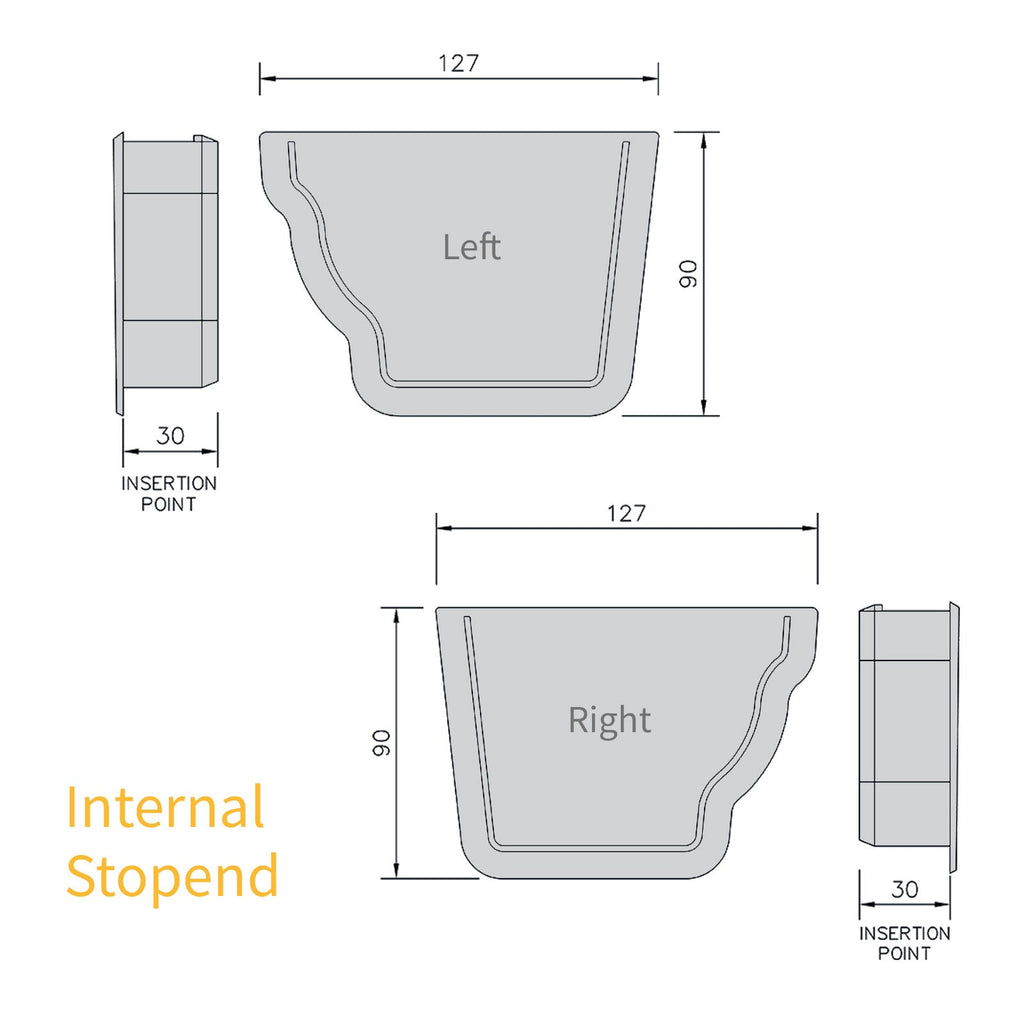 FloPlast Niagara Ogee 110mm Gutter
