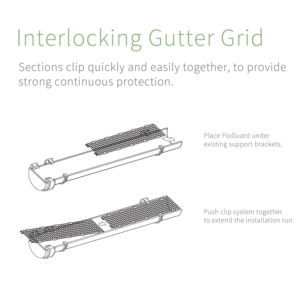 FloPlast FloGuard Gutter Grid (5m)