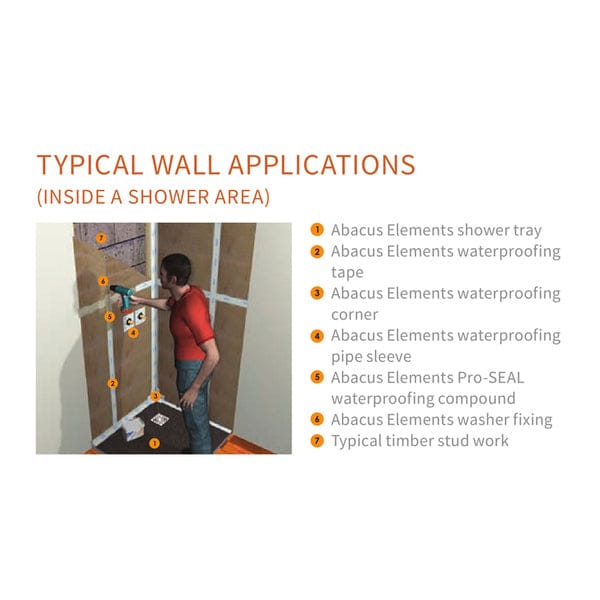 Floor & Wall Board